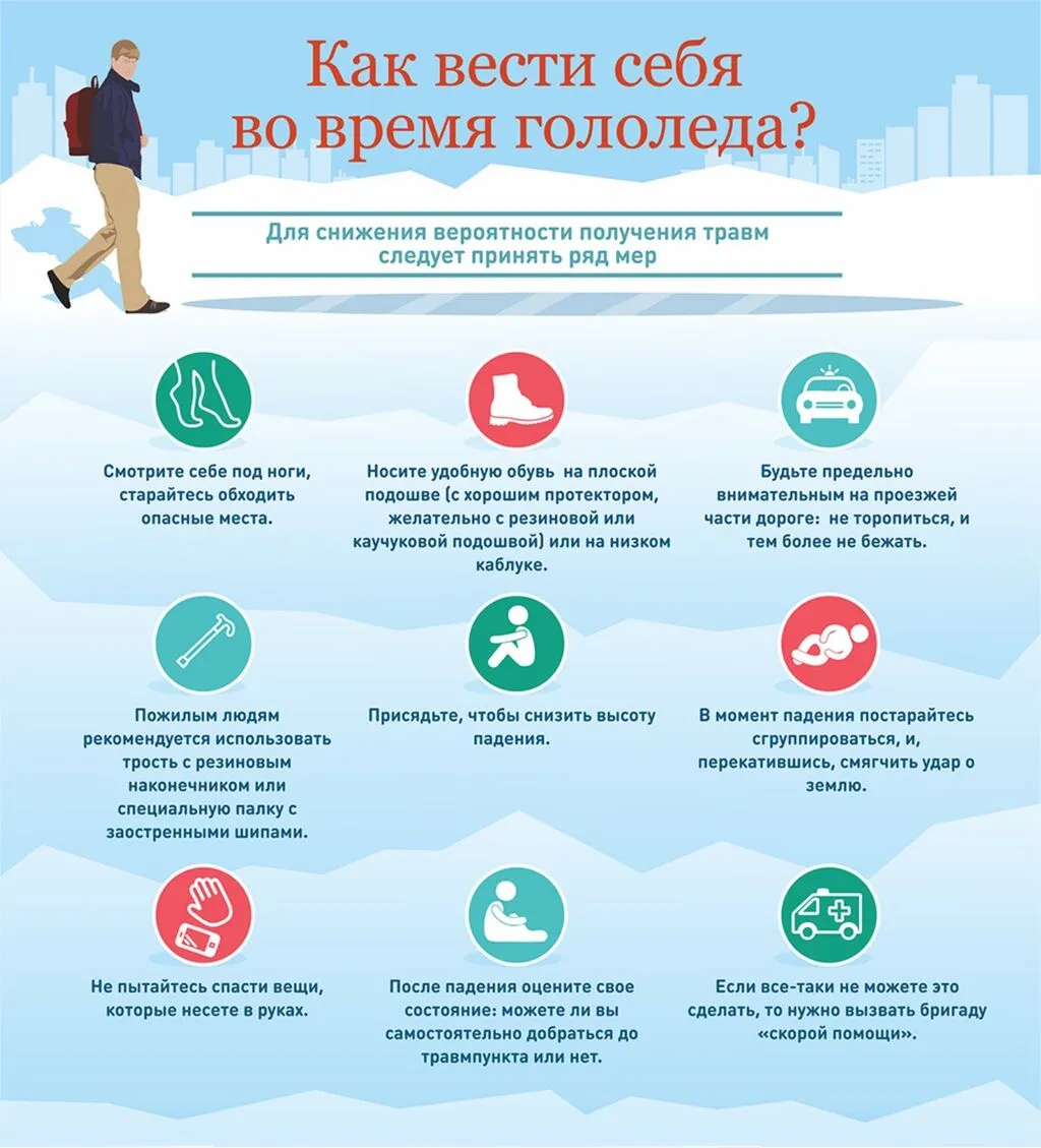 Как вести себя во время гололеда