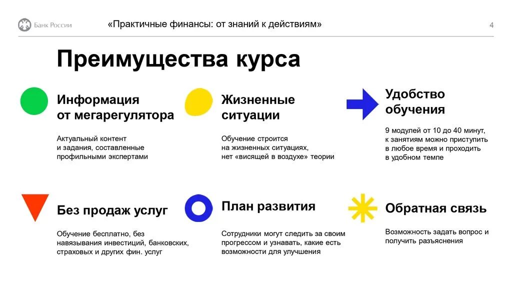 Финансовая грамотность