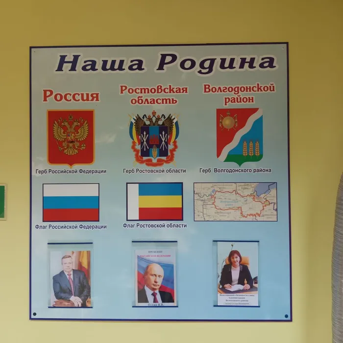 Патриотический уголок