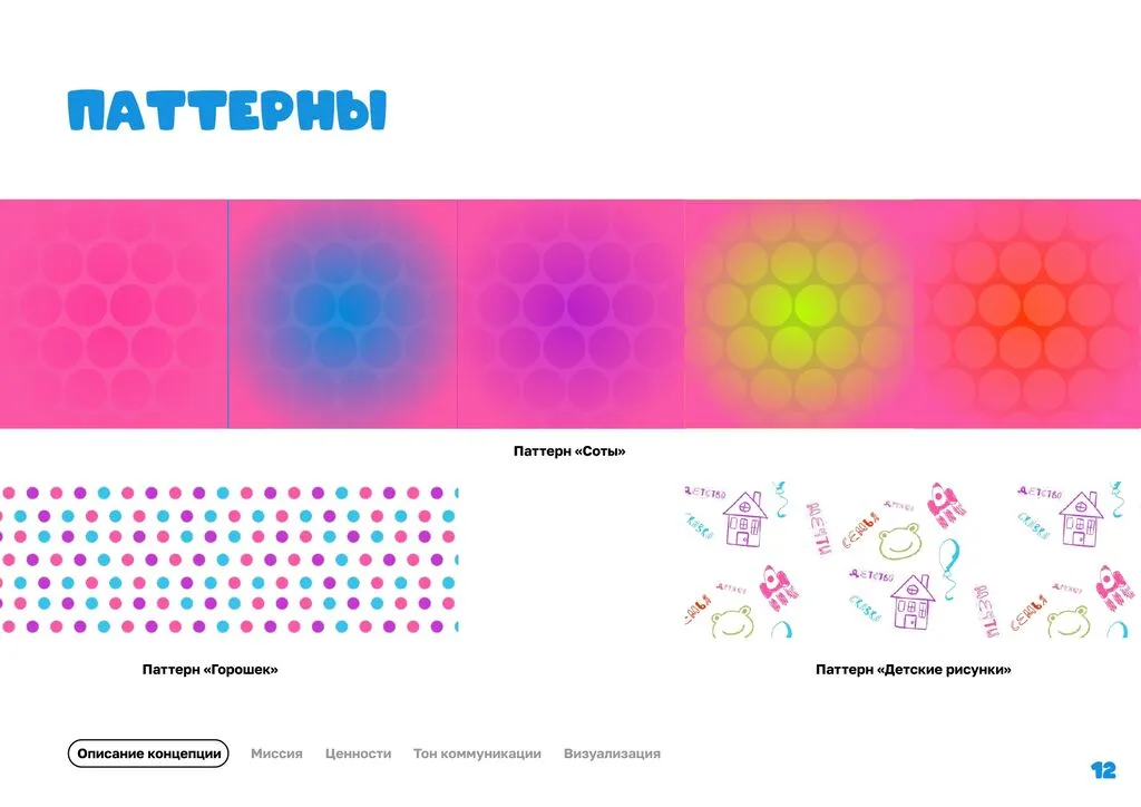 Брендбук Год дошкольного образования 2026-сжатый_page-0014