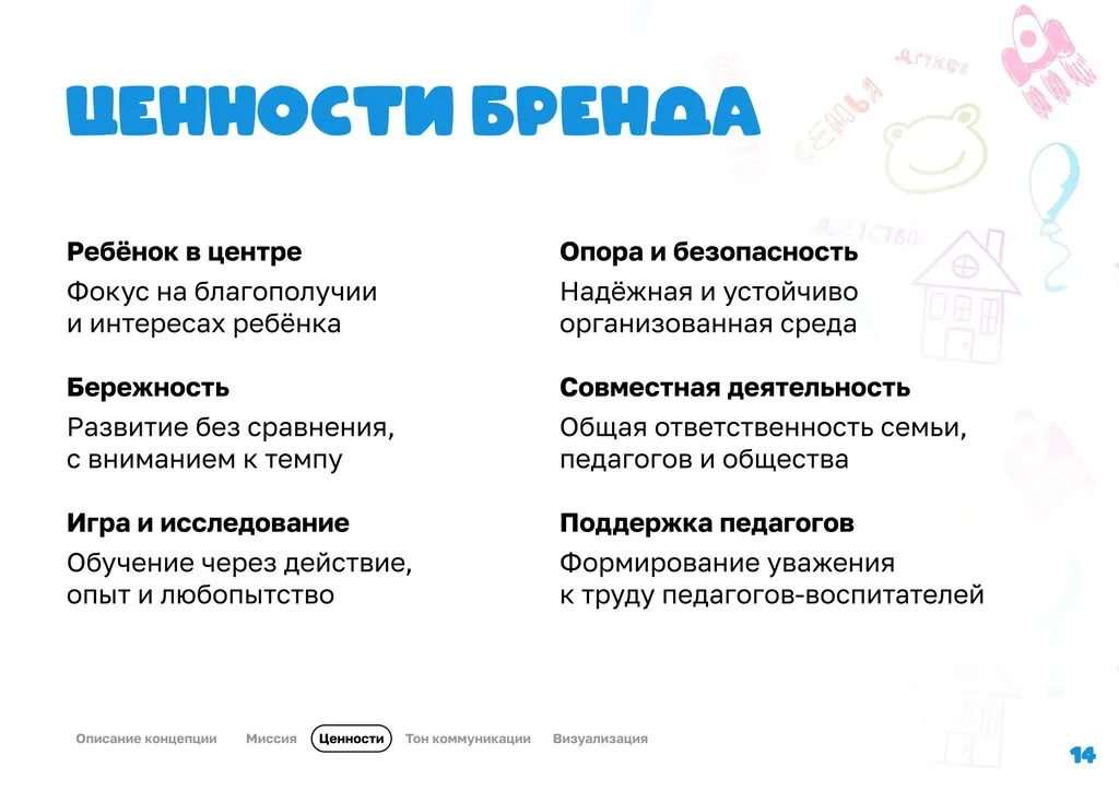 Брендбук Год дошкольного образования 2026-сжатый_page-0016