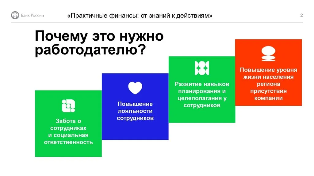 Финансовая грамотность