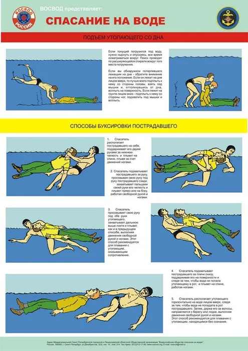 ПАМЯТКА. Спасение на воде 2