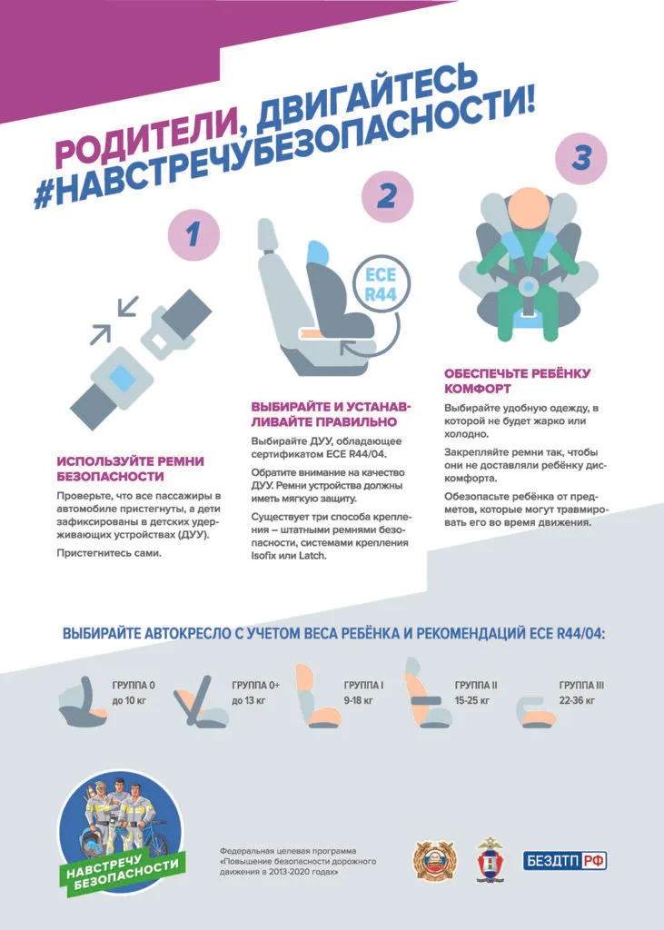 13._Родители,_двигайтесь НА ВСТРЕЧУ БЕЗОПАСНОСТИ! jpg