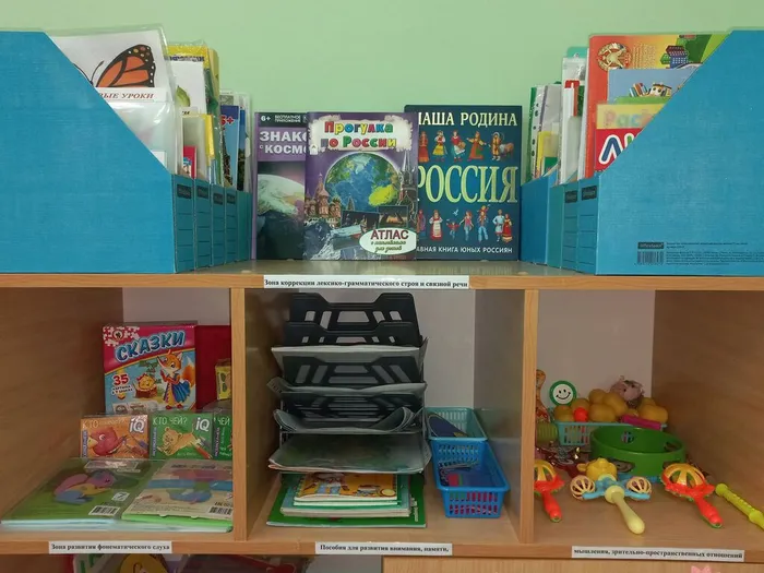 Кабинет логопеда