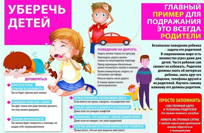 Главный пример для подражания это всегда родители