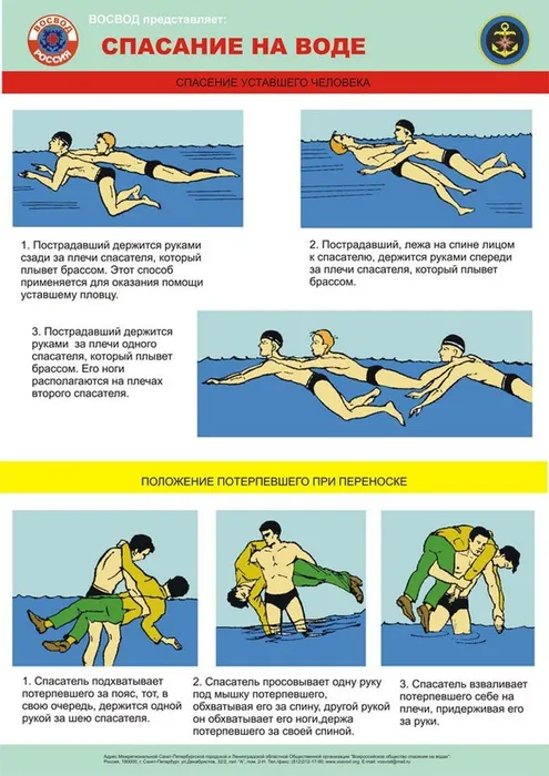 ПАМЯТКА. Спасение на воде 3