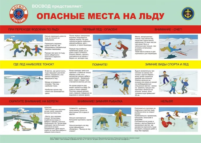 ПАМЯТКА. Опасные места на льду
