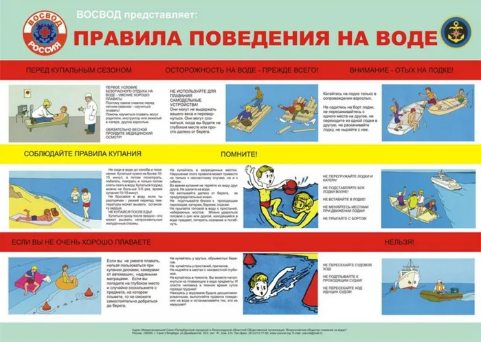 ПАМЯТКА по правилам поведения на воде