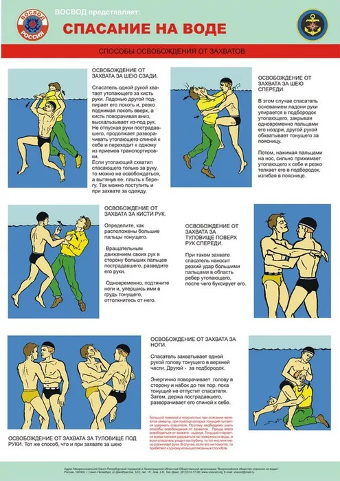 ПАМЯТКА. Спасение на воде