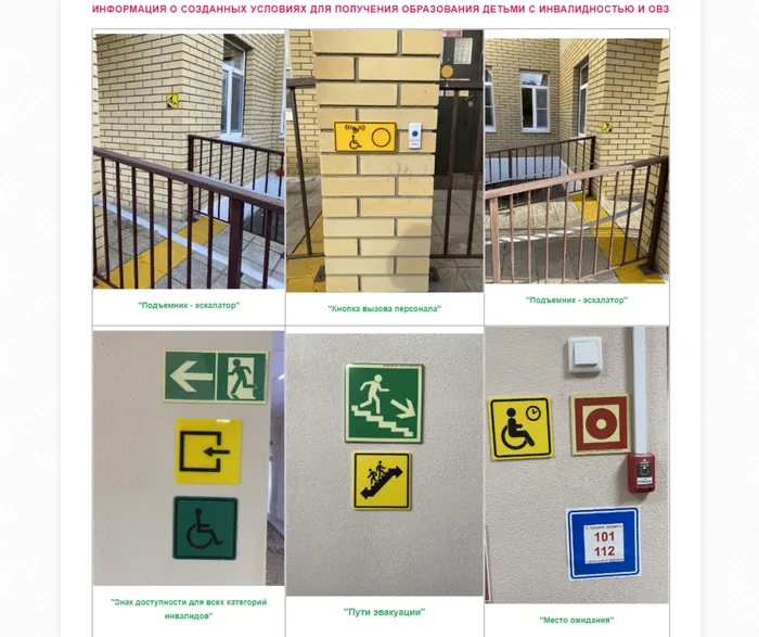 созданные условия