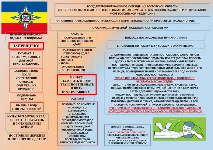 Правила безопасного отдыха на водоемах