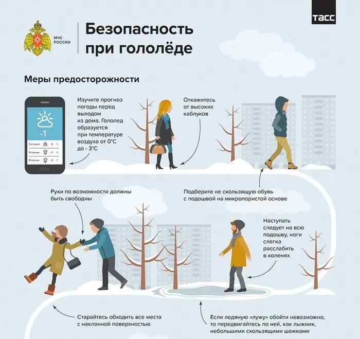 БЕЗОПАСНОСТЬ ПРИ ГОЛОЛЁДЕ